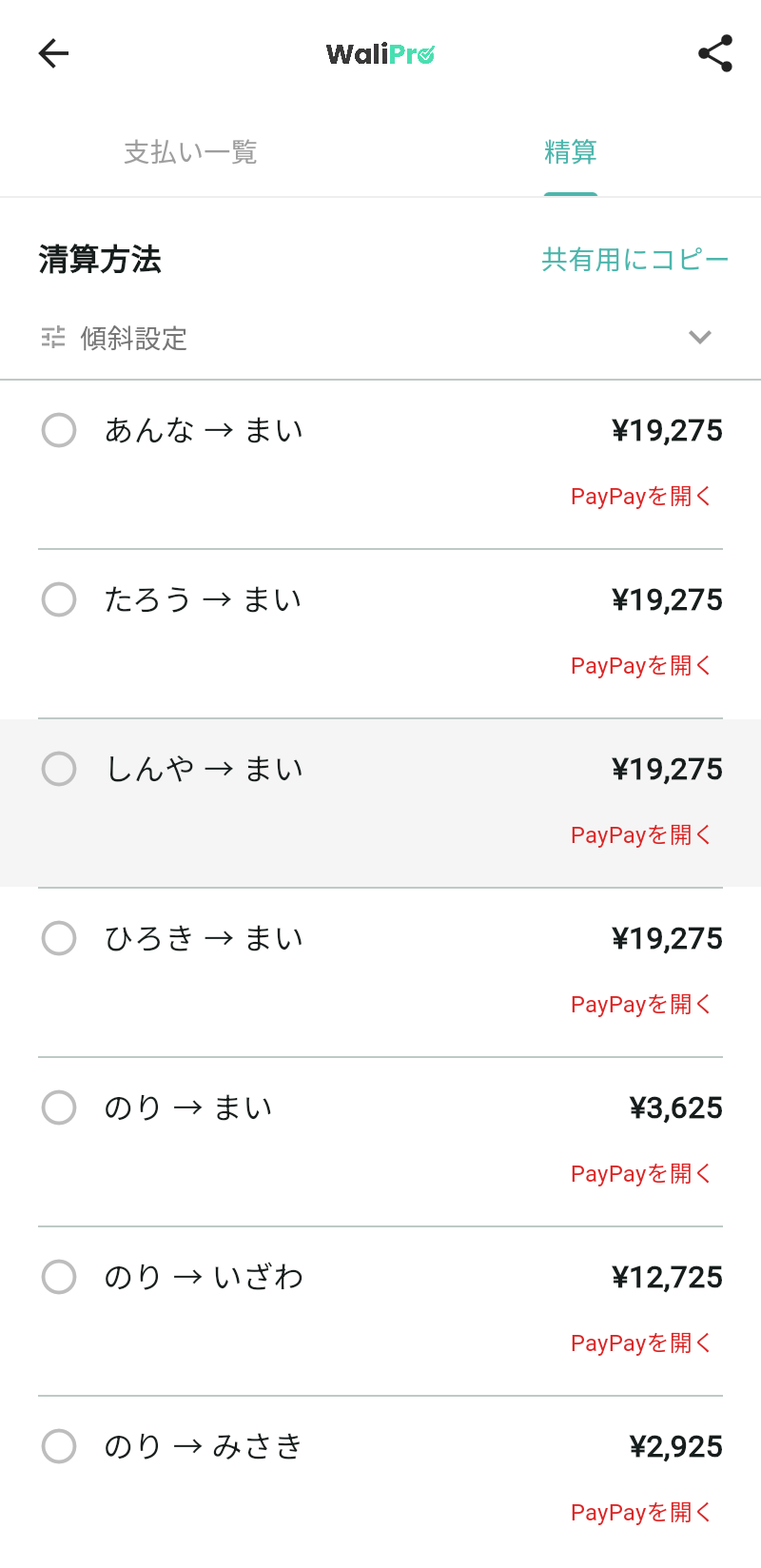 WaliProの精算結果画面。あんな・たろう・しんや・ひろきがそれぞれまいに¥19,275を送金するよう表示され、PayPayを開くリンクが並んでいる