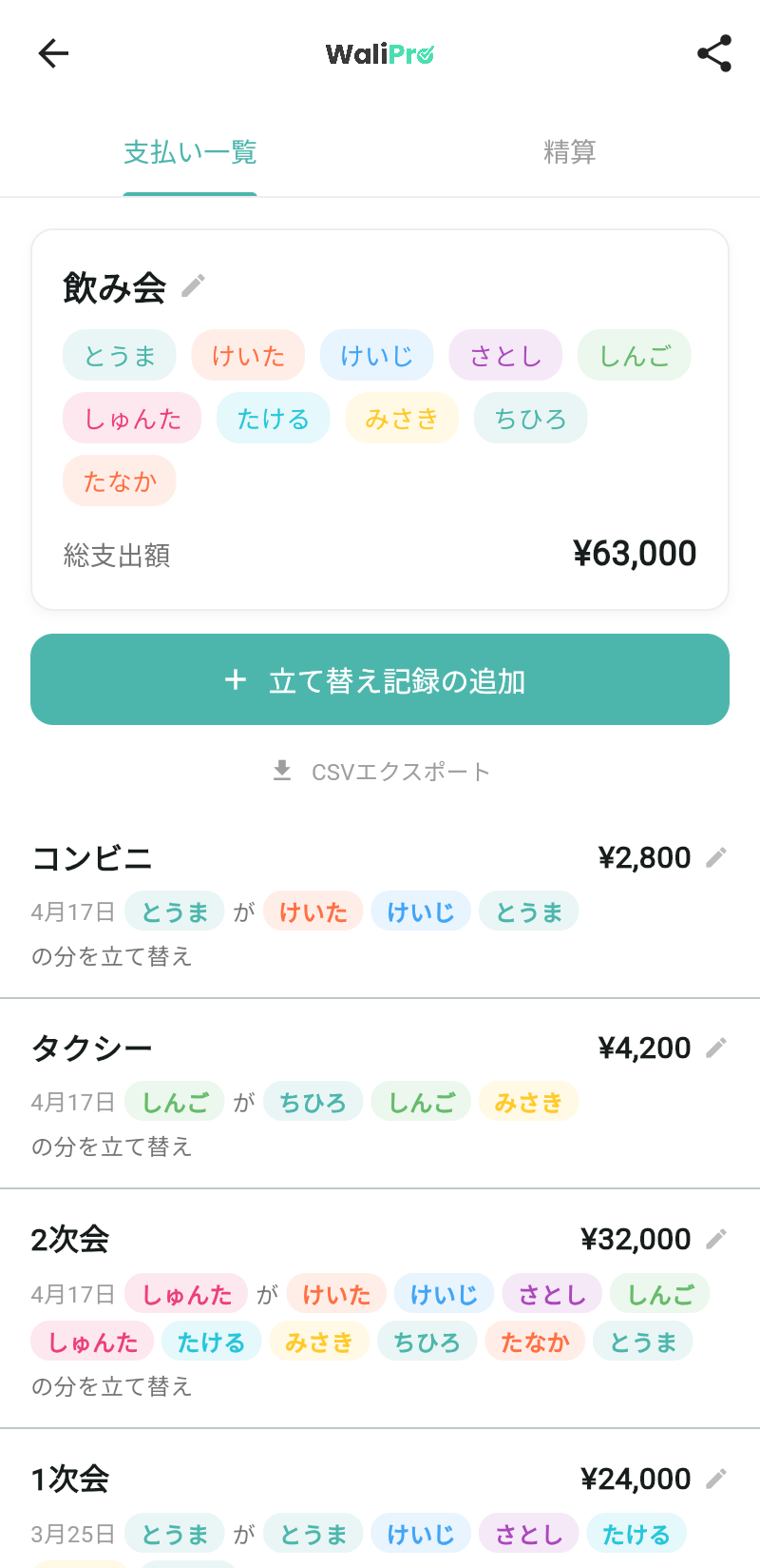 WaliProの支払い一覧画面。飲み会グループの総支出額¥63,000が表示され、1次会・2次会・コンビニ・タクシーの立替えが一覧になっている