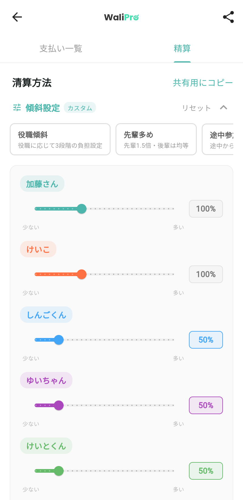 WaliProの傾斜設定画面｜大人は100%、子供（しんごくん・ゆいちゃん・けいとくん）は50%に設定
